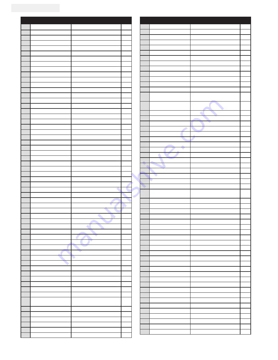 Champion Power Equipment 71330 Owner'S Manual & Operating Instructions Download Page 25