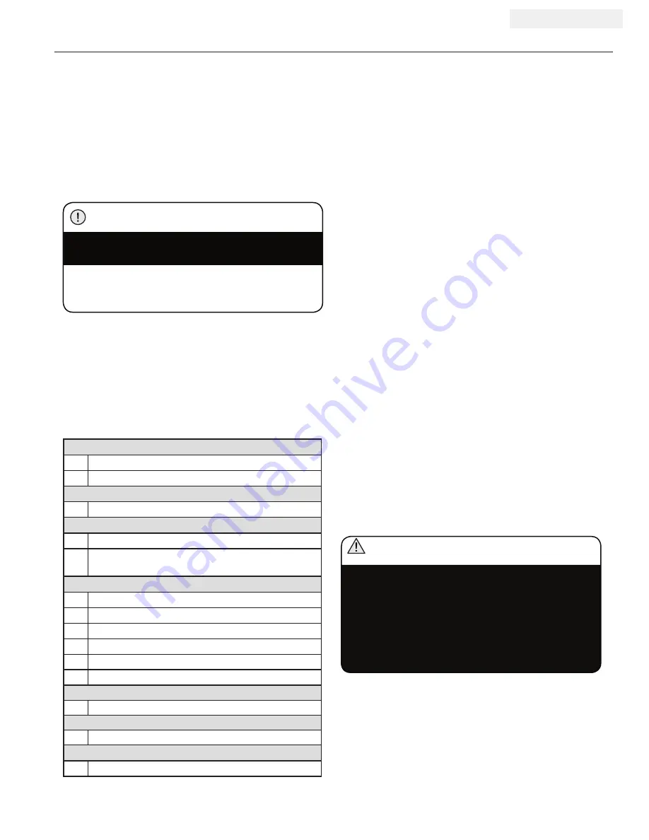 Champion Power Equipment 92221 Owner'S Manual & Operating Instructions Download Page 20