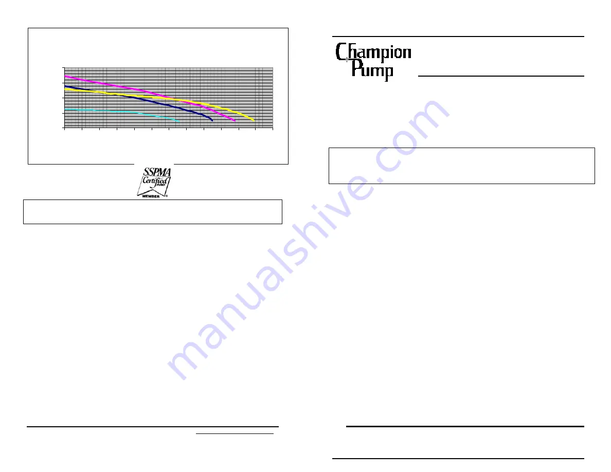 Champion Pump CPS5 Installation And Operation Manual Download Page 1