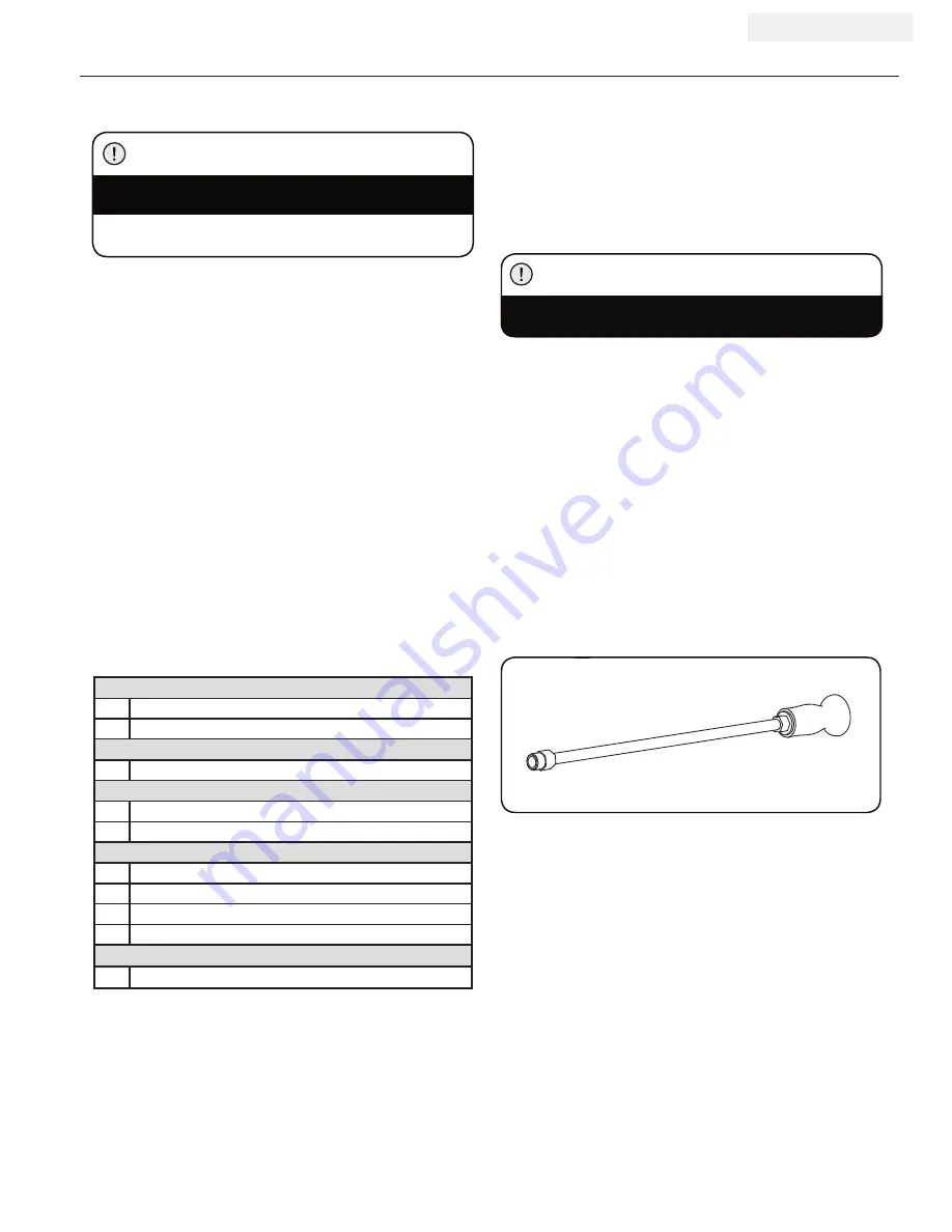 Champion 78021 Owner'S Manual & Operating Instructions Download Page 16