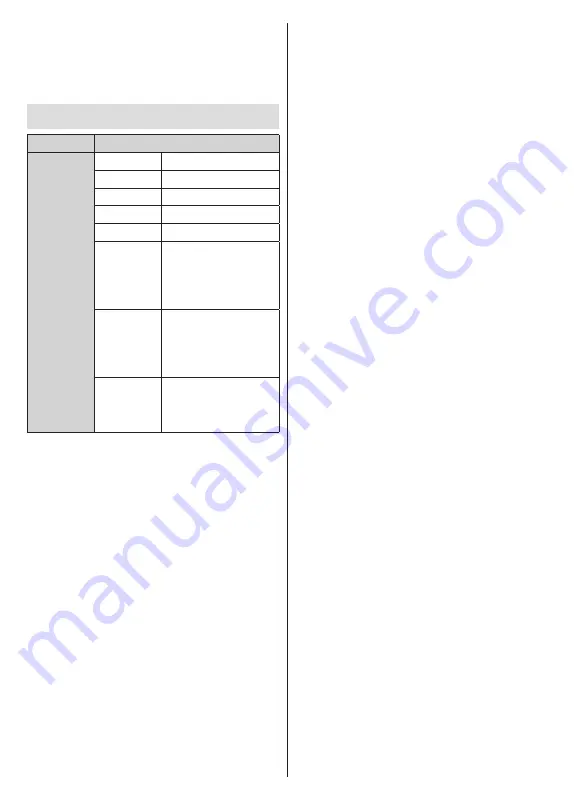 Champion CHLED355UHDA Operating Instructions Manual Download Page 28