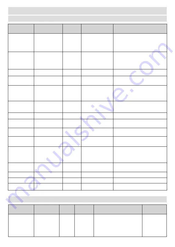 Champion CHLED355UHDA Operating Instructions Manual Download Page 96