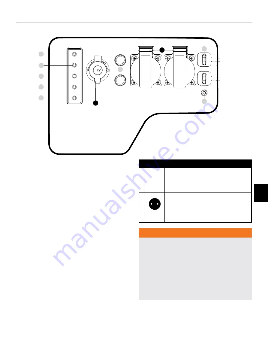 Champion CPG4000DHY-EU Operator'S Manual Download Page 133