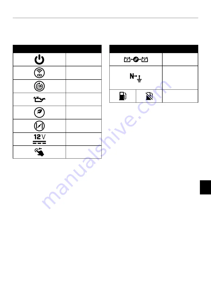 Champion CPG4000DHY-EU Operator'S Manual Download Page 189