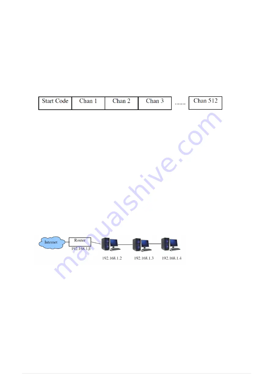 ChamSys QuickQ Manual Download Page 68