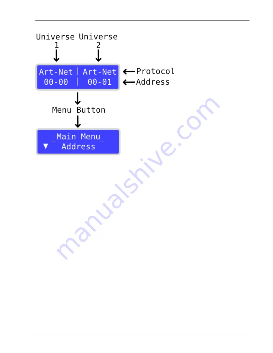 ChamSys SnakeSys B4 User Manual Download Page 25