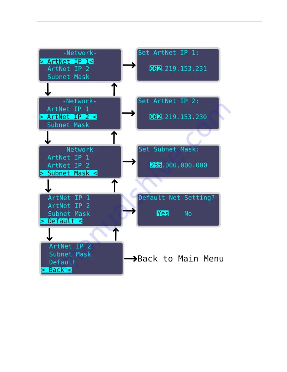 ChamSys SnakeSys B4 User Manual Download Page 38