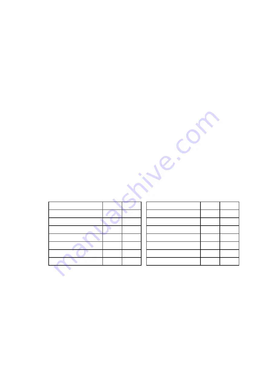 Chandler Limited EMI TG12413 LIMITER User Manual Download Page 5