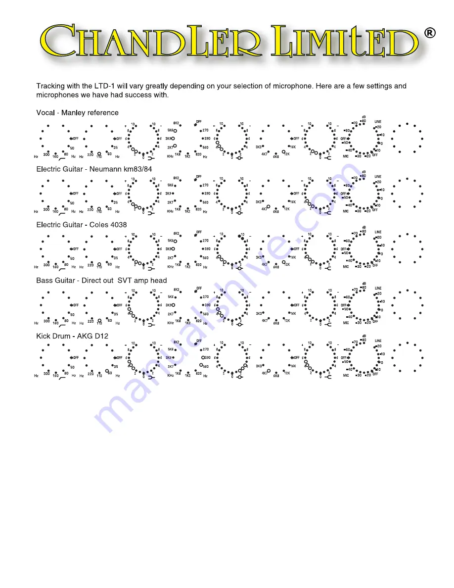 Chandler Limited LTD-1 Скачать руководство пользователя страница 4