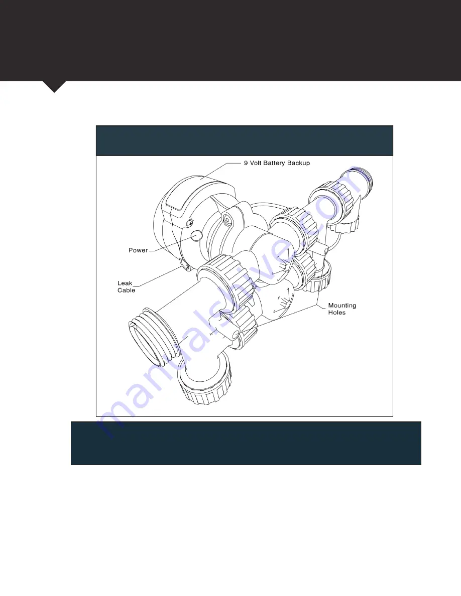 Chandler Systems DROP Home Protection Valve Installation Manual Download Page 8