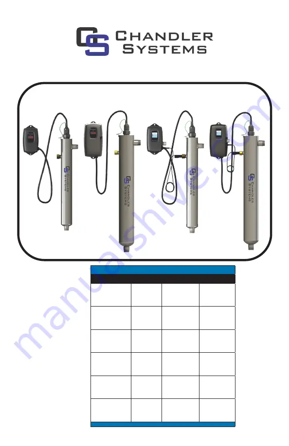 Chandler Systems UV-10DH Operation & Installation Instructions Download Page 1