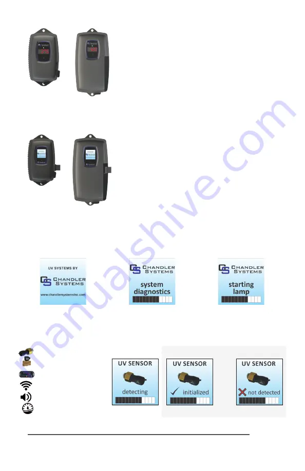 Chandler Systems UV-10DH Operation & Installation Instructions Download Page 14