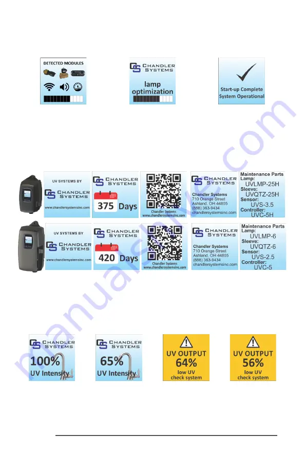 Chandler Systems UV-10DH Operation & Installation Instructions Download Page 15