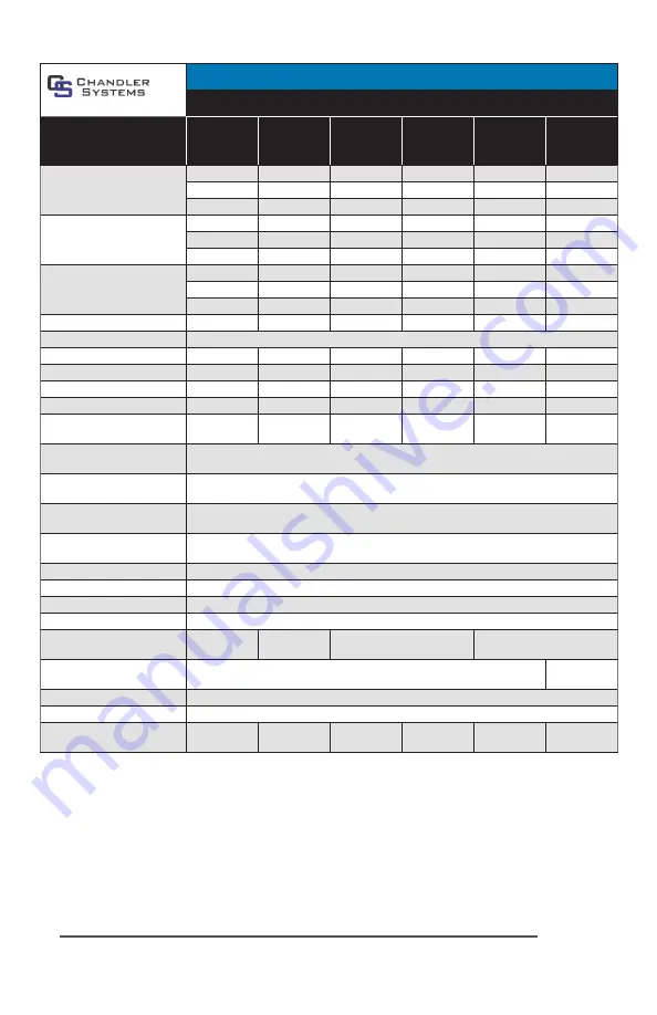 Chandler Systems UV-10DH Operation & Installation Instructions Download Page 22