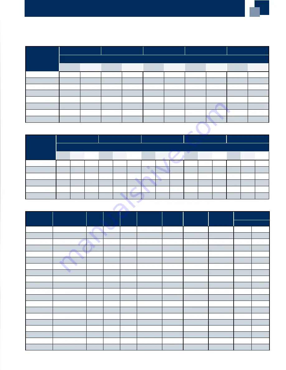 Chandler PRO3 Top Mount PTN Technical Manual Download Page 5