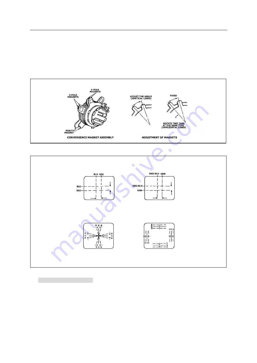 Changhong Electric 21BM91 Service Manual Download Page 9