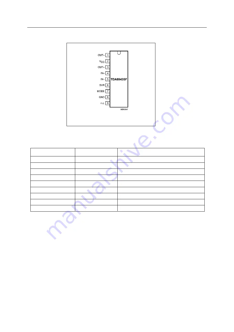 Changhong Electric 21BM91 Service Manual Download Page 33