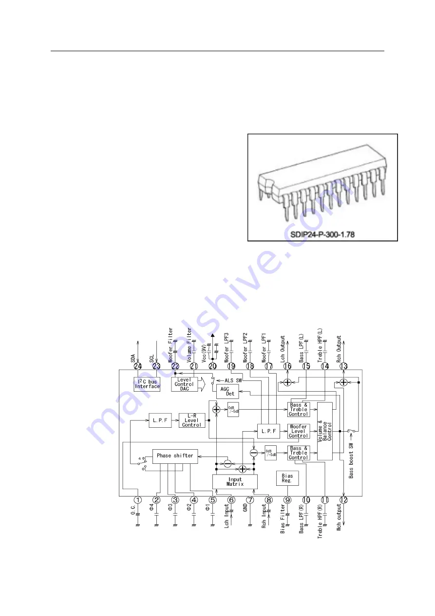 Changhong Electric 21BM91 Service Manual Download Page 37