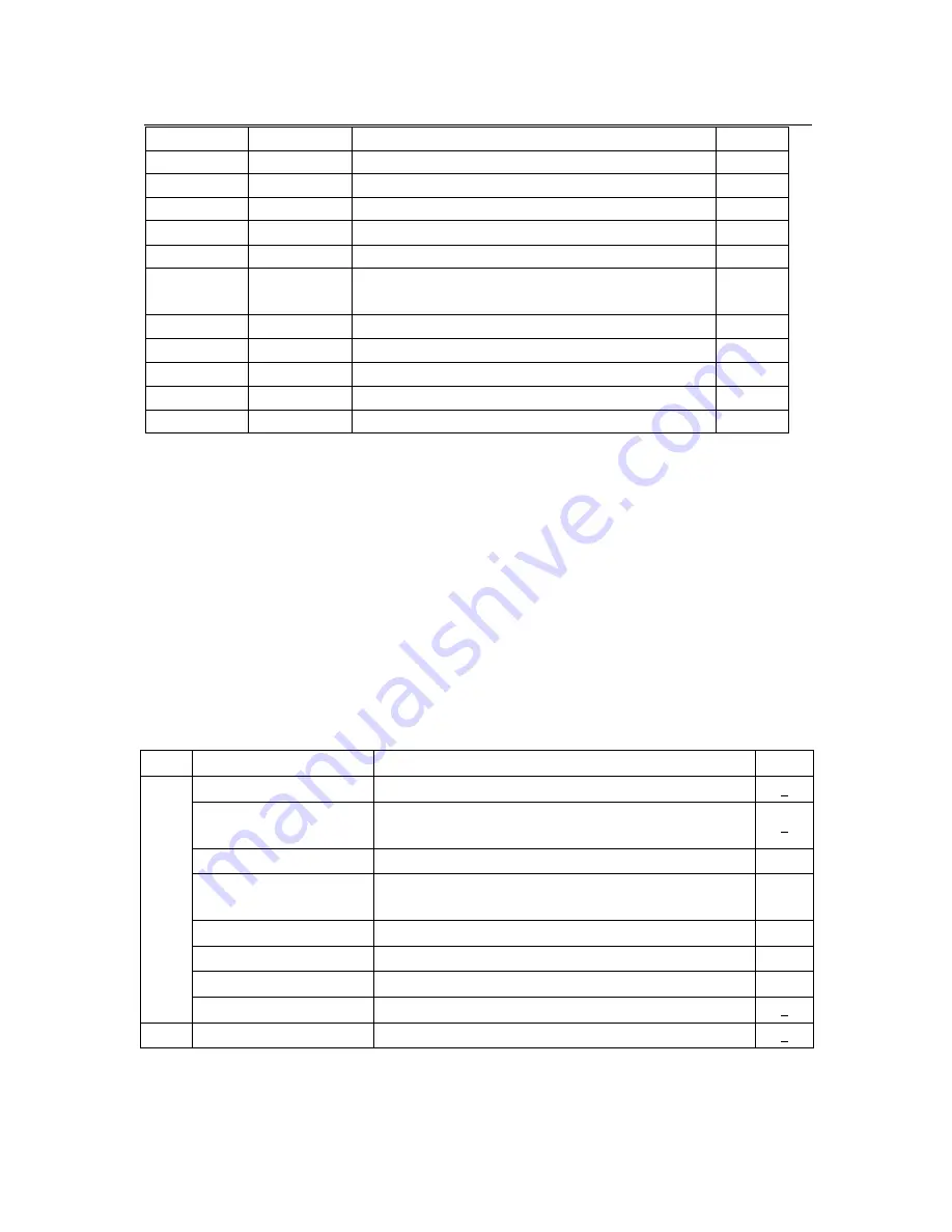 Changhong Electric 21NF55 Service Manual Download Page 13