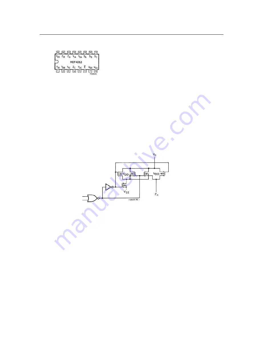 Changhong Electric 21NF55 Service Manual Download Page 30