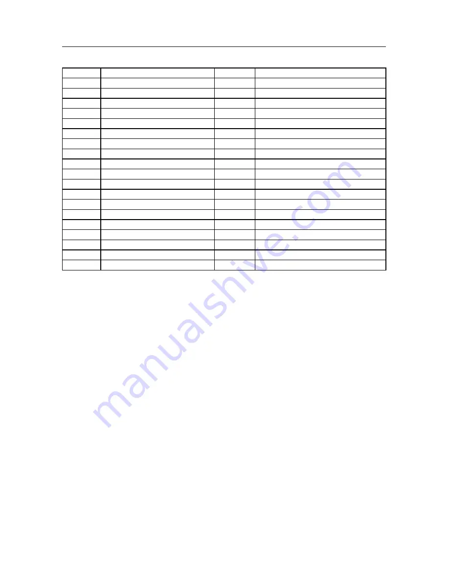 Changhong Electric 21NF55 Service Manual Download Page 61