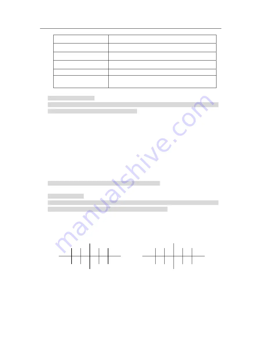 Changhong Electric 34T18 Service Manual Download Page 10