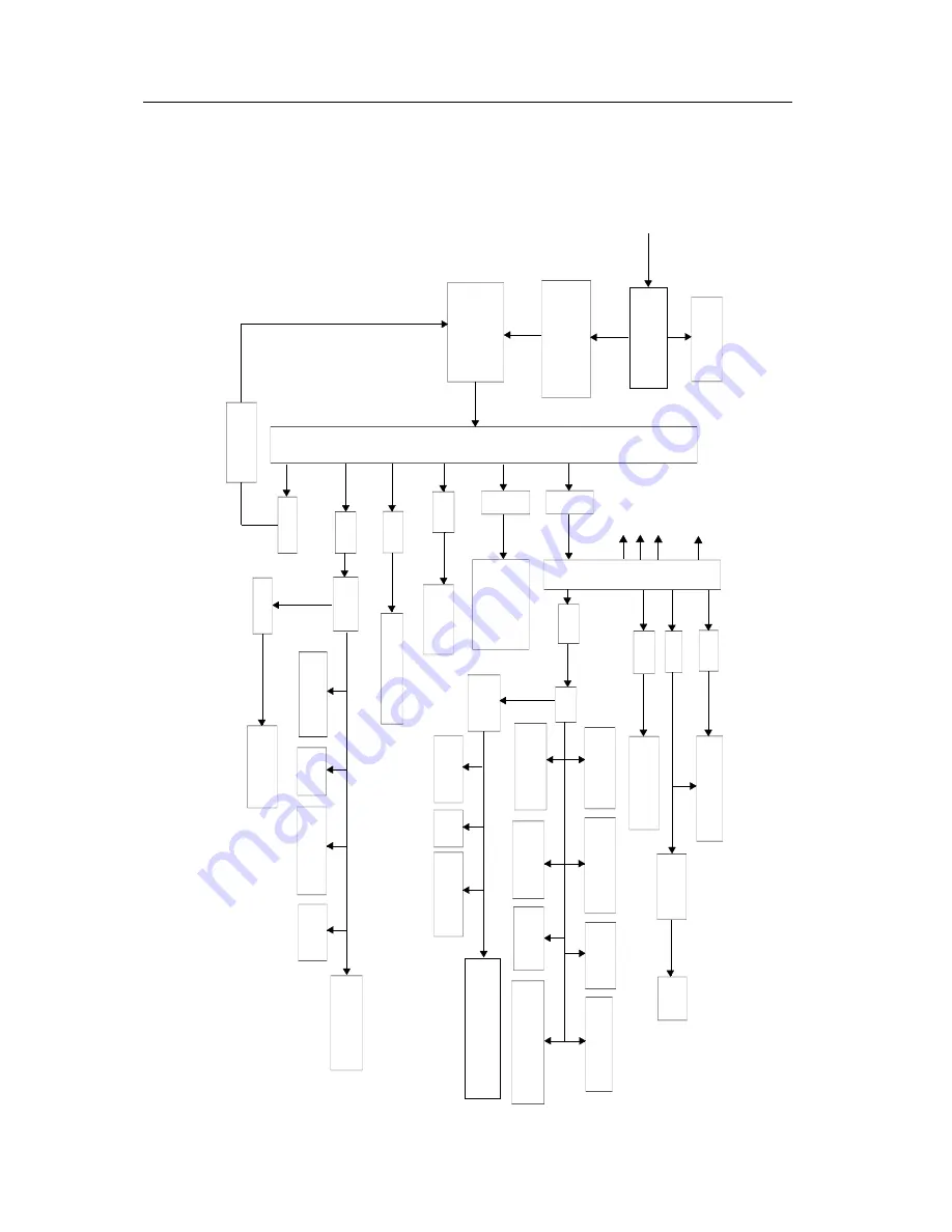 Changhong Electric 34T18 Service Manual Download Page 17