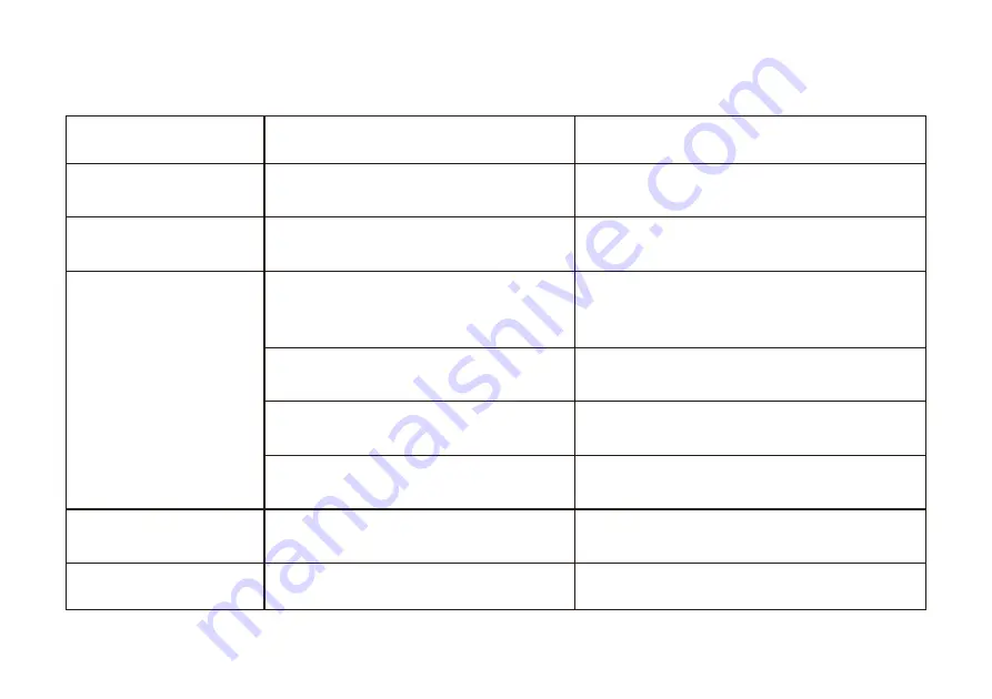 Changhong Electric CH7804-UC Скачать руководство пользователя страница 20