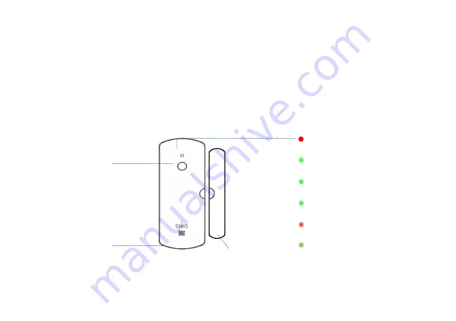 Changhong Electric CHiQ User Manual Download Page 3