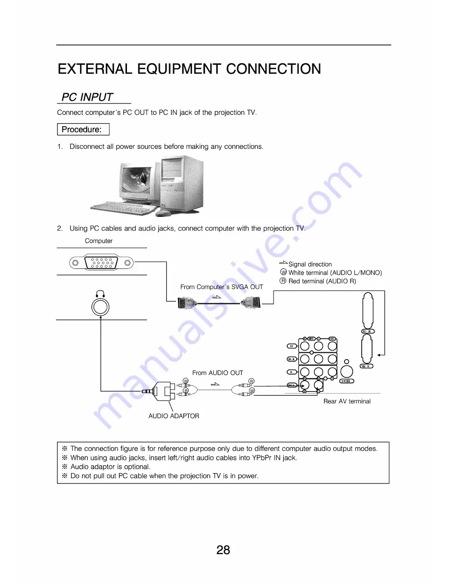 Changhong Electric DLP5131W Скачать руководство пользователя страница 31