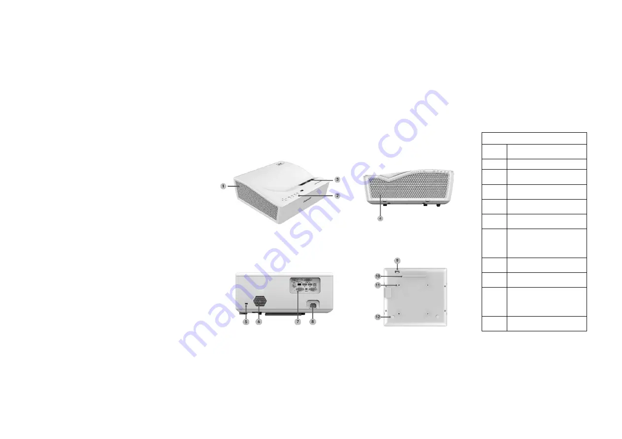 Changhong Electric E5F36 Manual Download Page 4