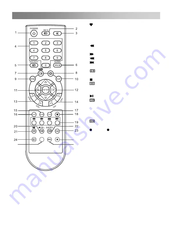 Changhong Electric EF24E868 Скачать руководство пользователя страница 59