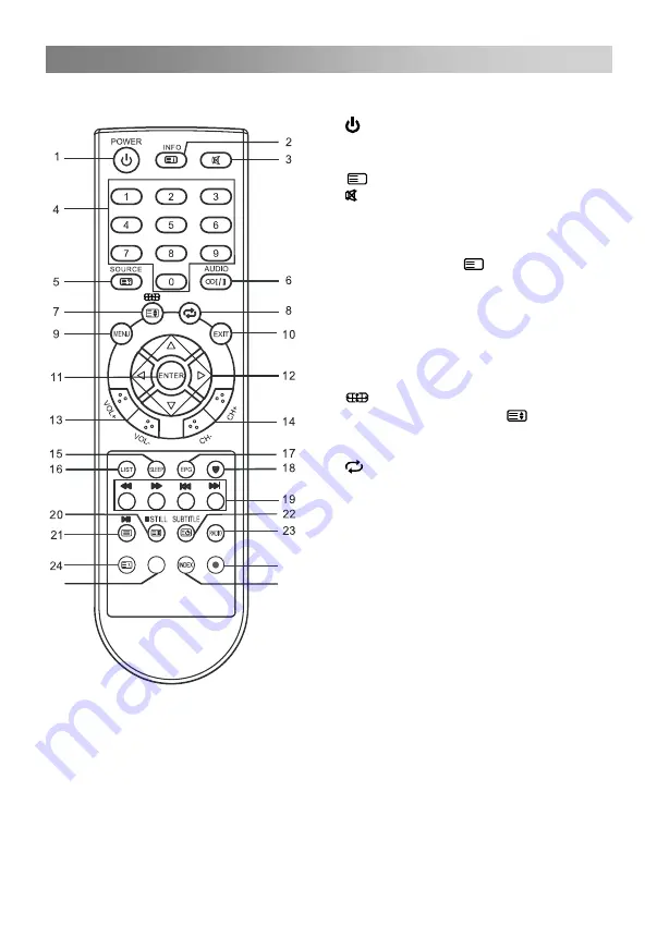 Changhong Electric EF24E868 Operation Manual Download Page 82