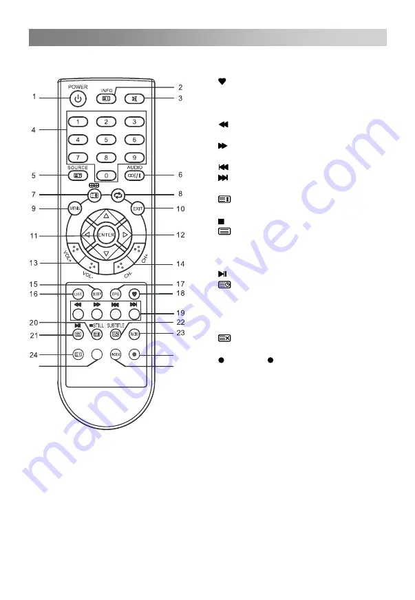 Changhong Electric EF24E868 Operation Manual Download Page 107