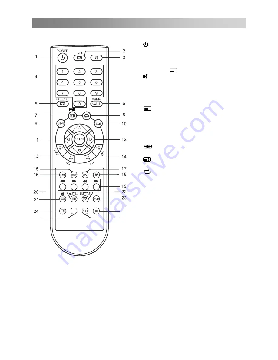 Changhong Electric EF24F898SD Скачать руководство пользователя страница 37