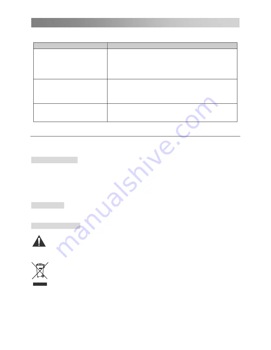 Changhong Electric EF24F898SD Operation Manual Download Page 55