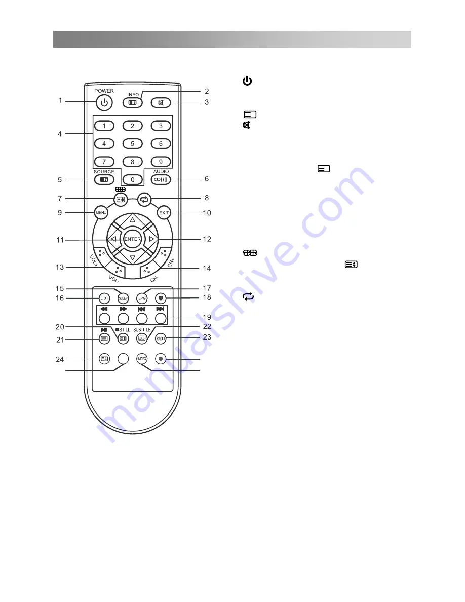 Changhong Electric EF24F898SD Operation Manual Download Page 91