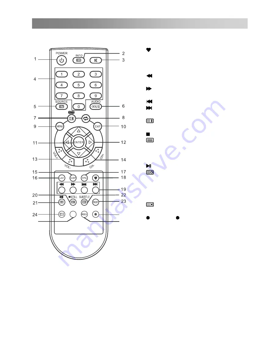 Changhong Electric EF24F898SD Скачать руководство пользователя страница 119