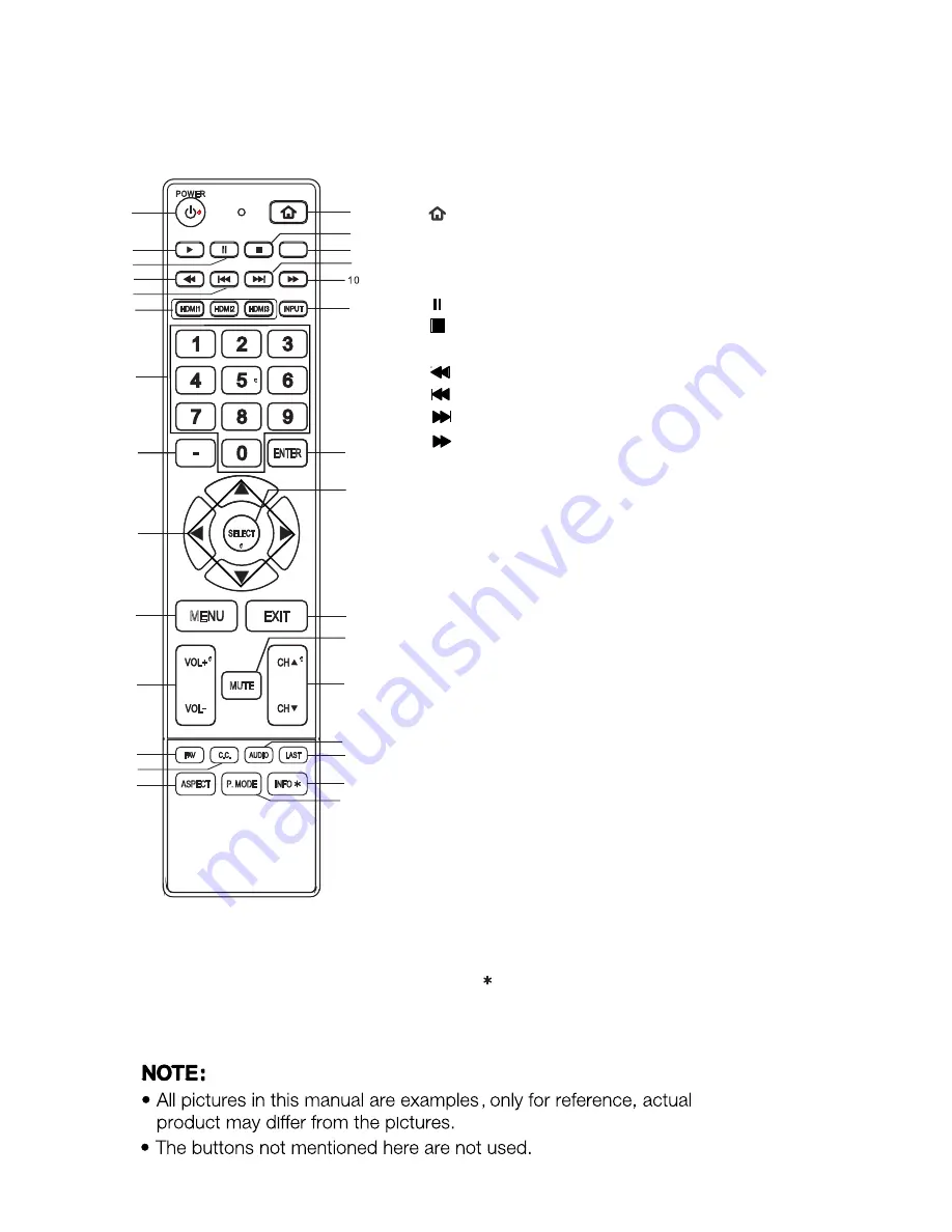 Changhong Electric LE40D307 Operation Manual Download Page 11