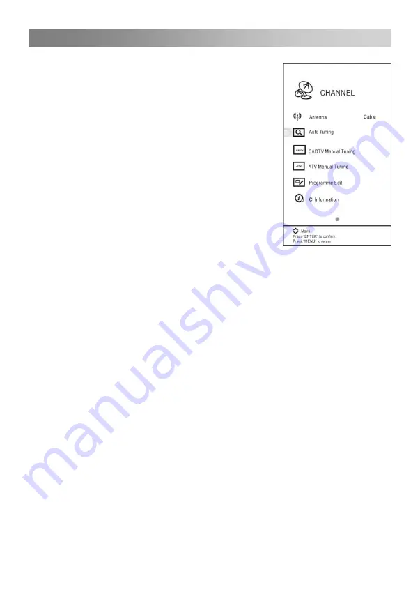 Changhong Electric LED28C2200DS Operation Manual Download Page 15