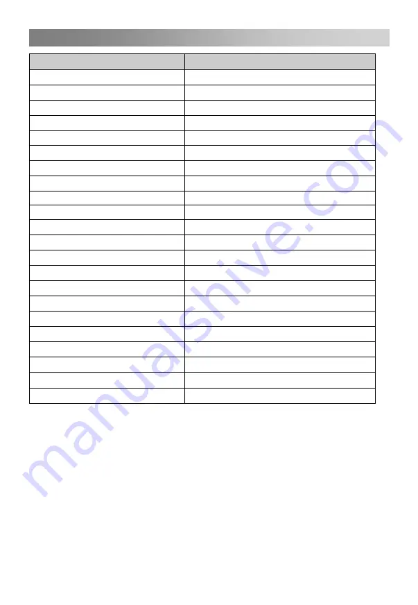 Changhong Electric LED28C2200DS Operation Manual Download Page 61