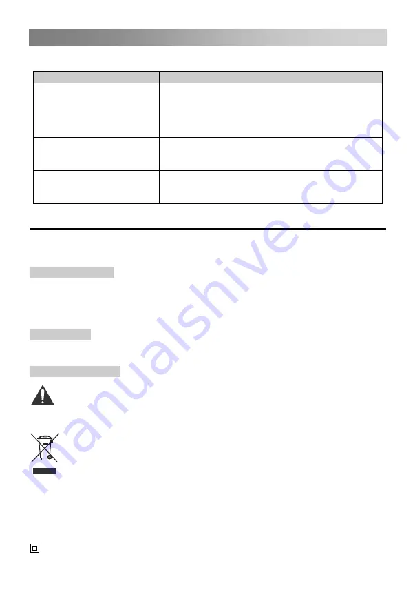 Changhong Electric LED28C2200DS Operation Manual Download Page 90