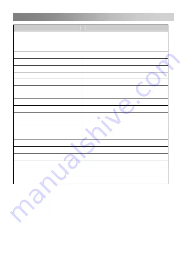 Changhong Electric LED32C2200DS Operation Manual Download Page 31