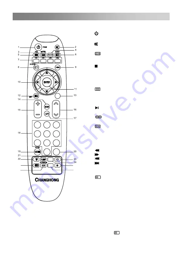 Changhong Electric LED32C2200DS Скачать руководство пользователя страница 39