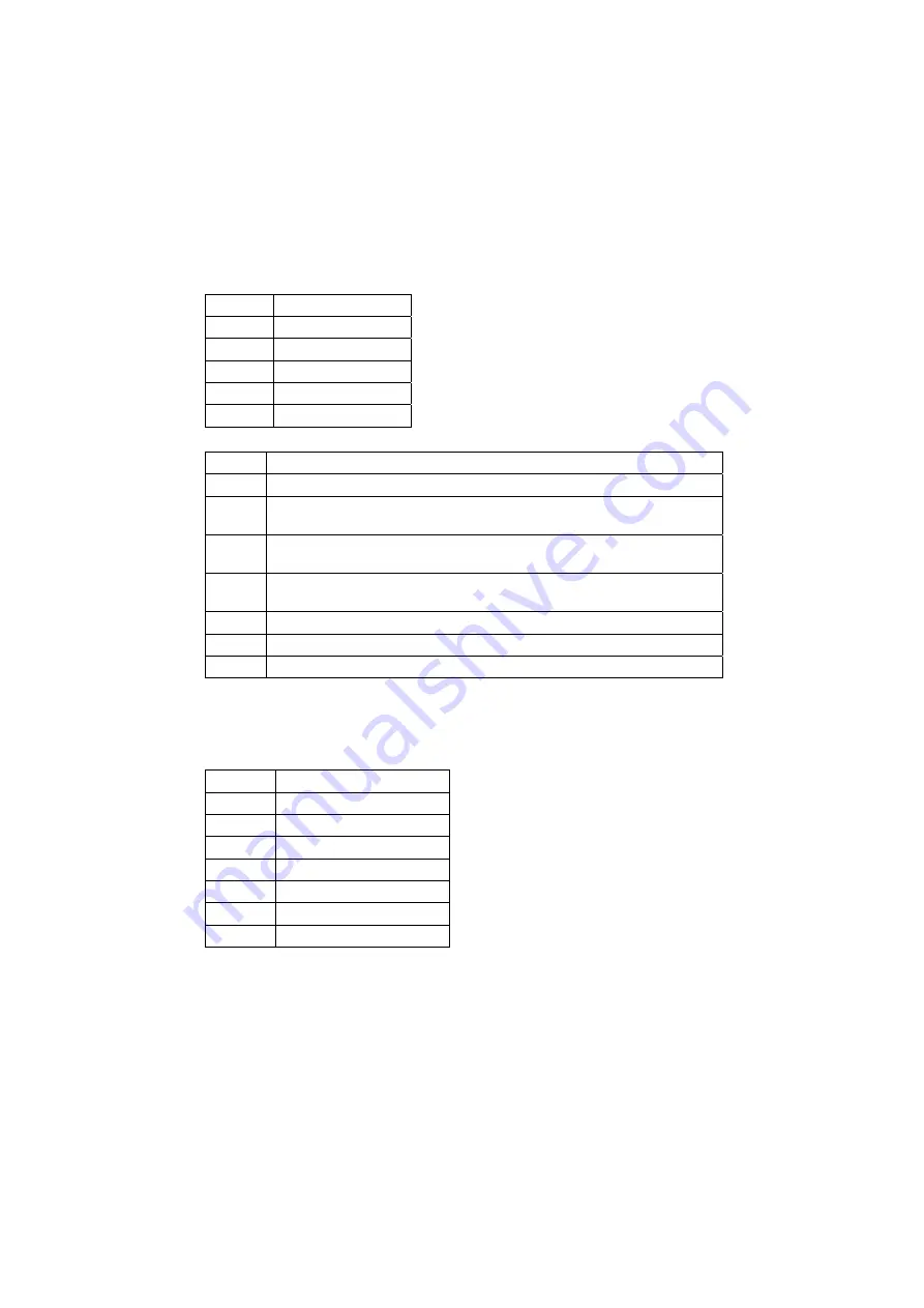 Changhong Electric LED49YD11000UA Operation Manual Download Page 15