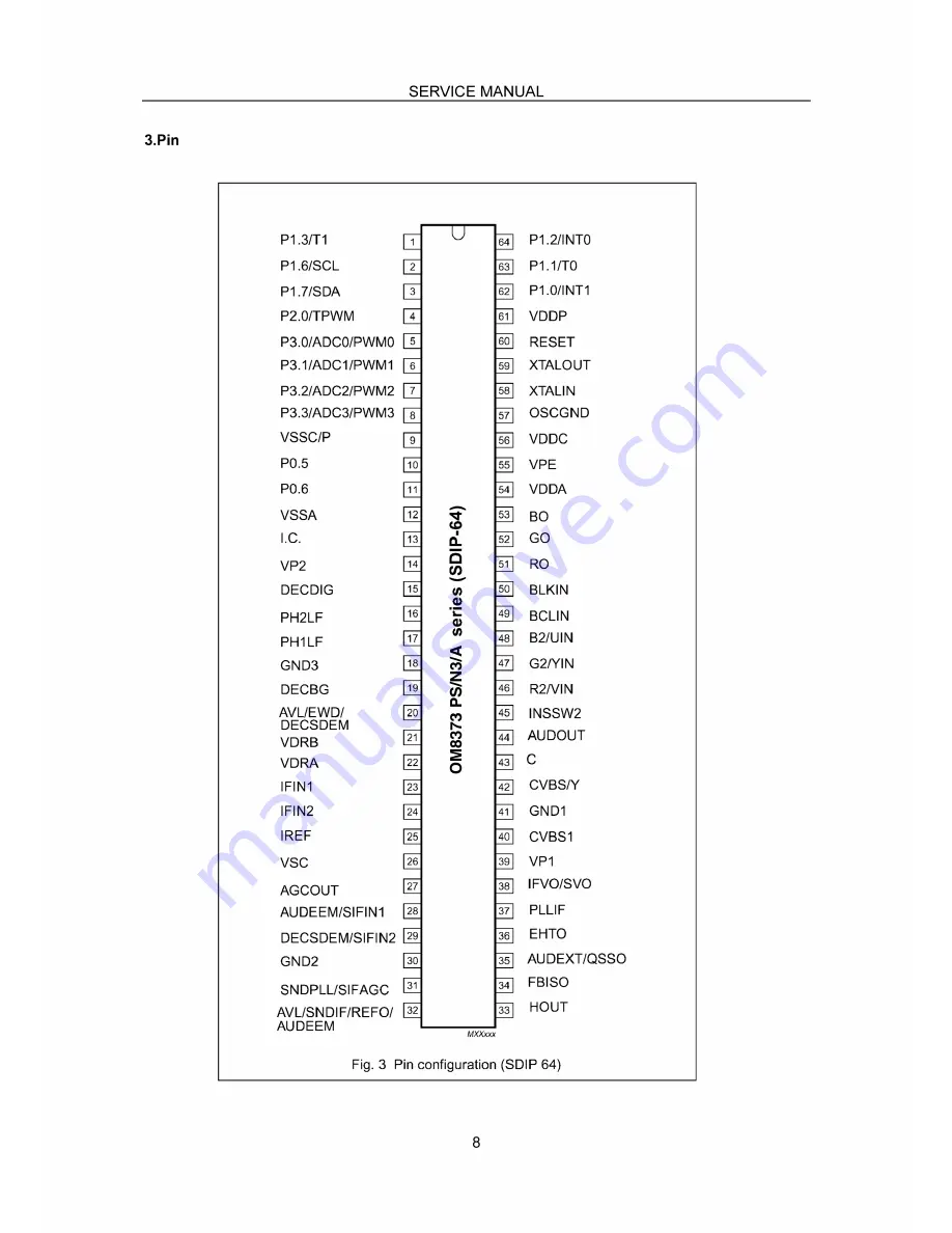 Changhong Electric PF2939 Service Manual Download Page 10