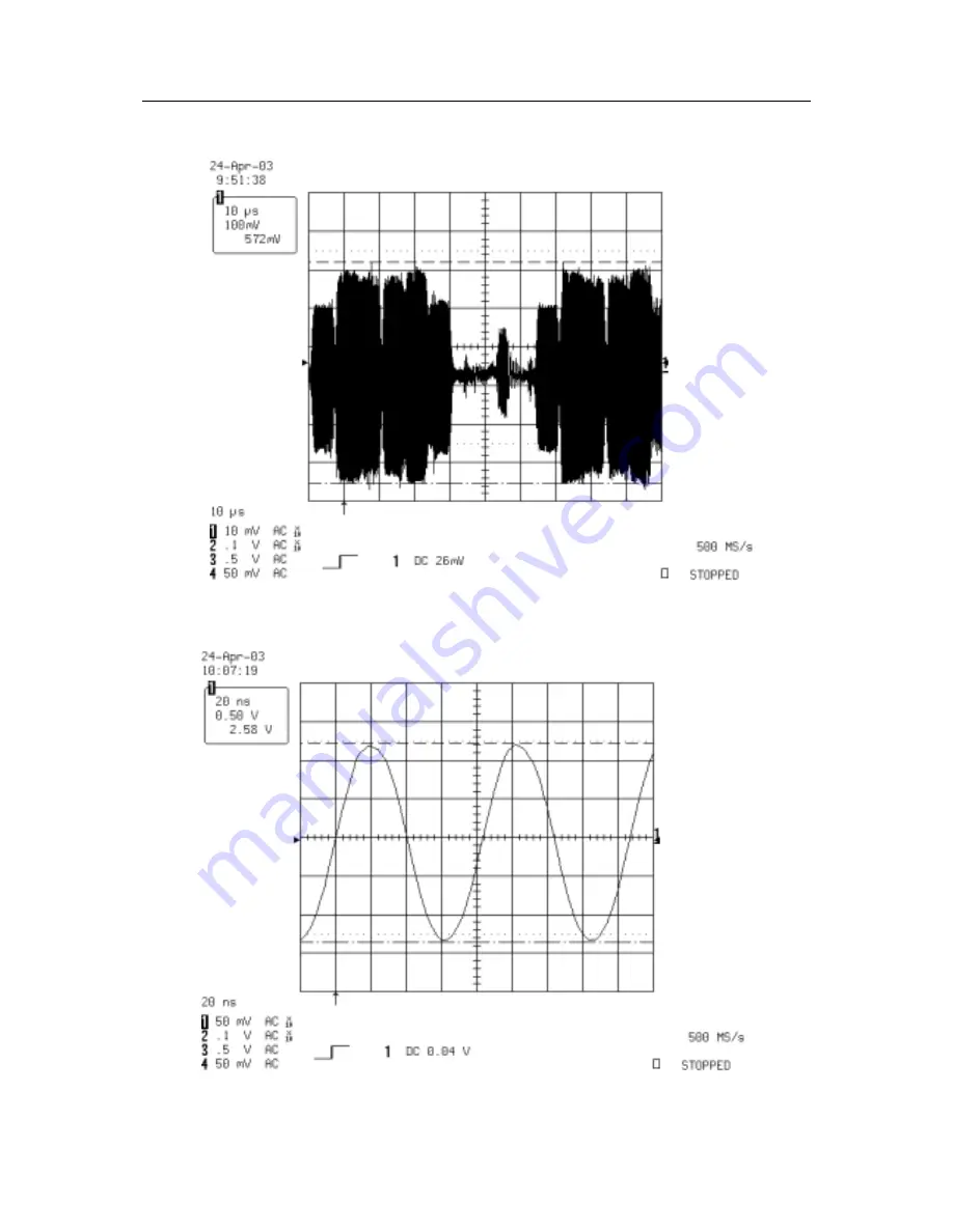 Changhong Electric PF2939 Service Manual Download Page 33