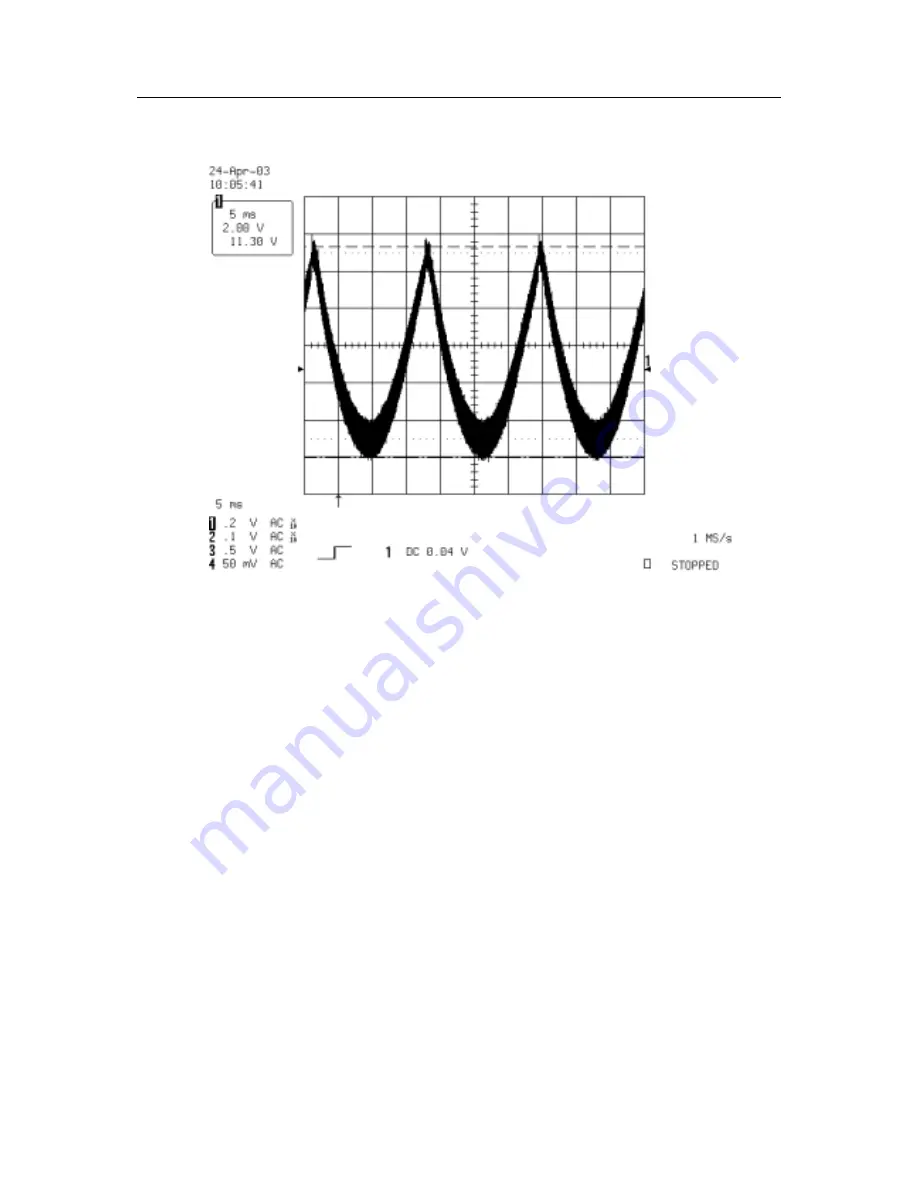 Changhong Electric PF2939 Service Manual Download Page 35