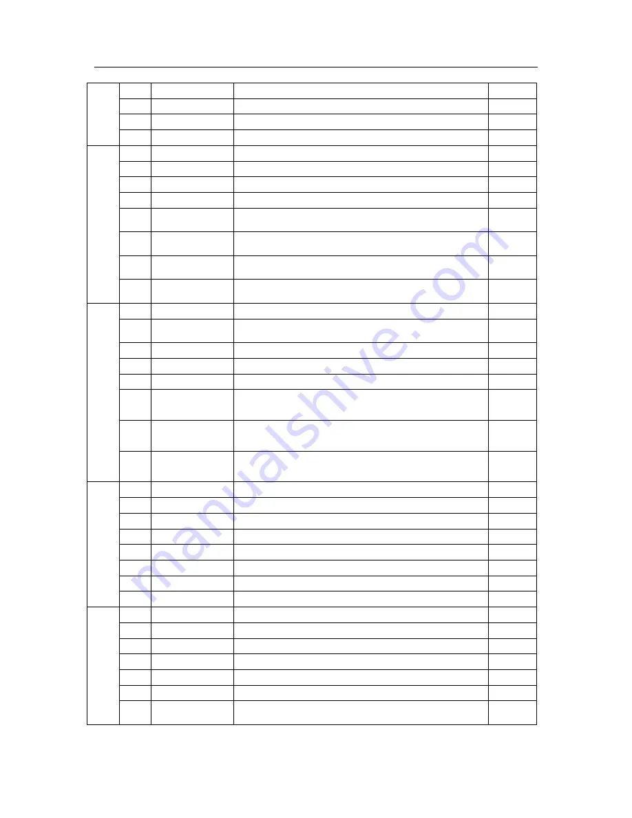 Changhong Electric PF2939 Service Manual Download Page 43