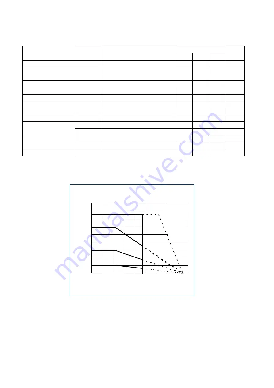 Changhong Electric PF29GA18A Service Manual Download Page 21